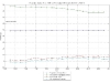 labor-gdp-resized